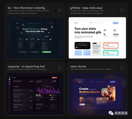獨立開發變現周刊 第108期 AI網站聊天機器人，月收入1.5萬美元的成功案例