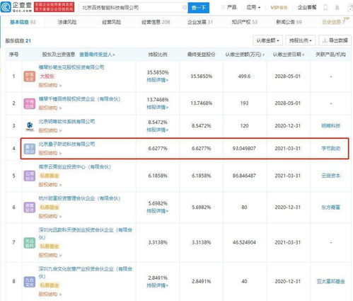 字節跳動投資AI自動化知識內容創作服務商百煉智能，強化基礎軟件服務布局